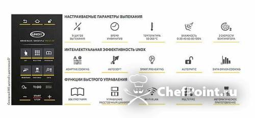 Печь конвекционная Unox XEFT-04EU-EMRV